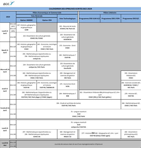 date concours bce|Concours BCE et ECRICOME 2024 : calendrier, épreuves,。